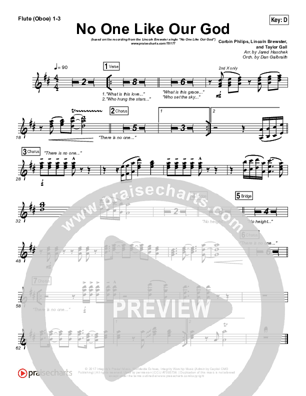 No One Like Our God Wind Pack (Lincoln Brewster)