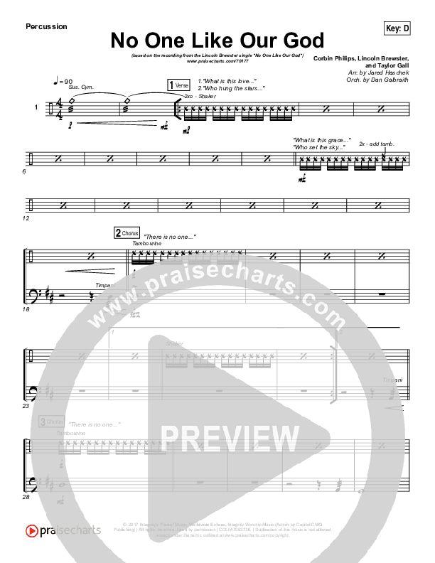 No One Like Our God Percussion (Lincoln Brewster)