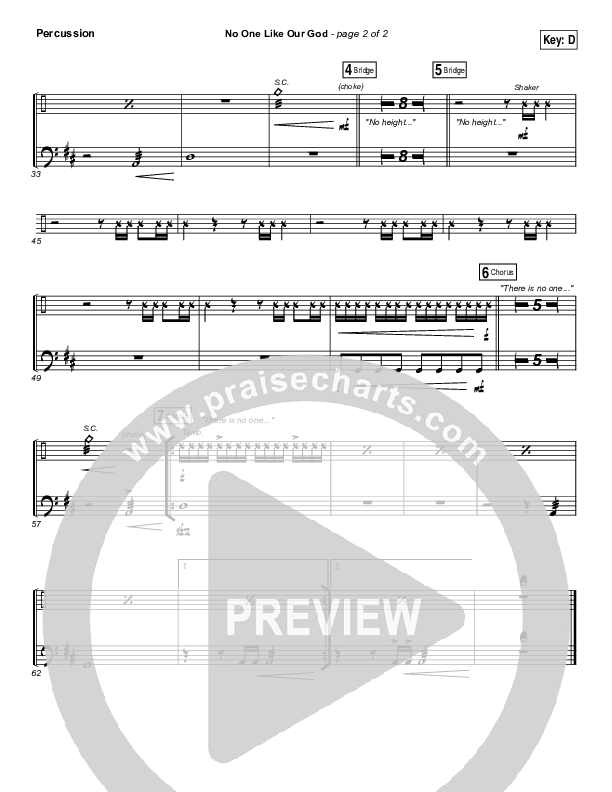 No One Like Our God Percussion (Lincoln Brewster)