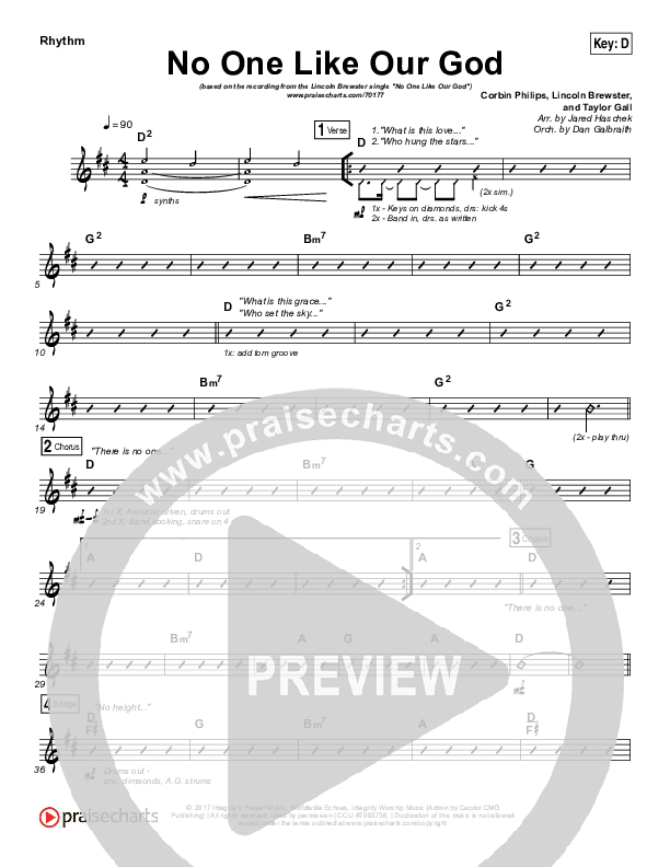 No One Like Our God Rhythm Chart (Lincoln Brewster)