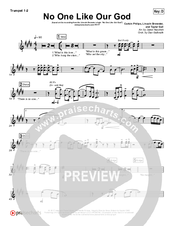 No One Like Our God Brass Pack (Lincoln Brewster)