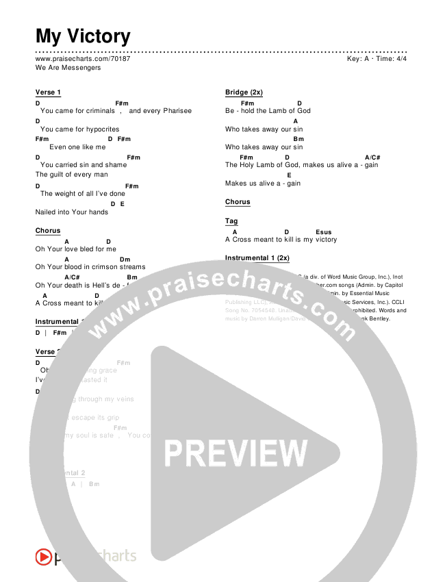 My Victory Chords & Lyrics (We Are Messengers)