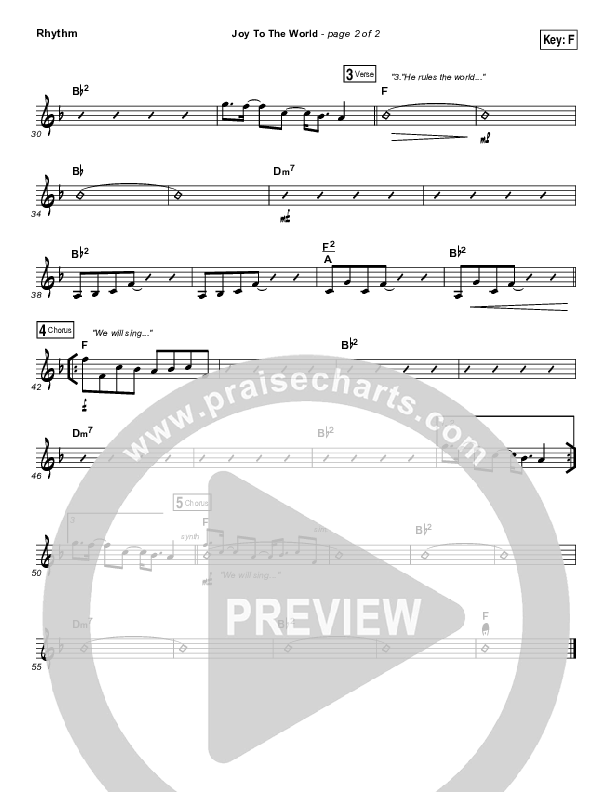 Joy To The World Rhythm Chart (Hillsong Worship)