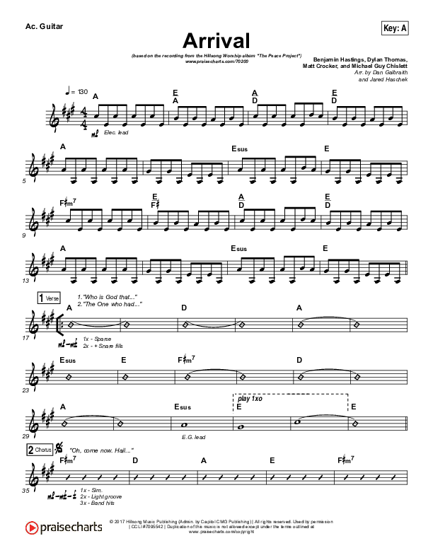 Arrival Acoustic Guitar (Hillsong Worship)