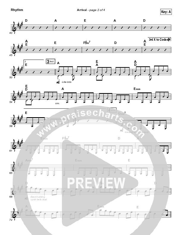 Arrival Rhythm Chart (Hillsong Worship)