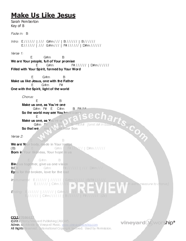 Make Us Like Jesus Chords & Lyrics (Vineyard Worship)