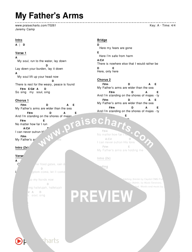 My Father's Arms Chords & Lyrics (Jeremy Camp)