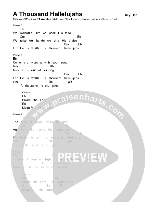 A Thousand Hallelujahs Chords & Lyrics (C4 Worship)