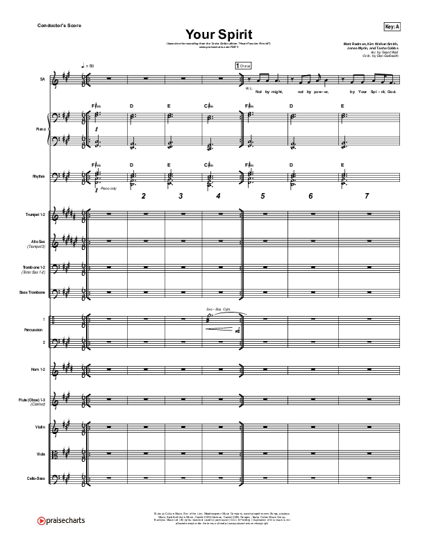 Your Spirit Orchestration (Tasha Cobbs Leonard / Kierra Sheard)