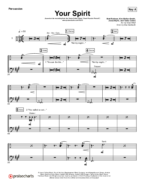 Your Spirit Percussion (Tasha Cobbs Leonard / Kierra Sheard)