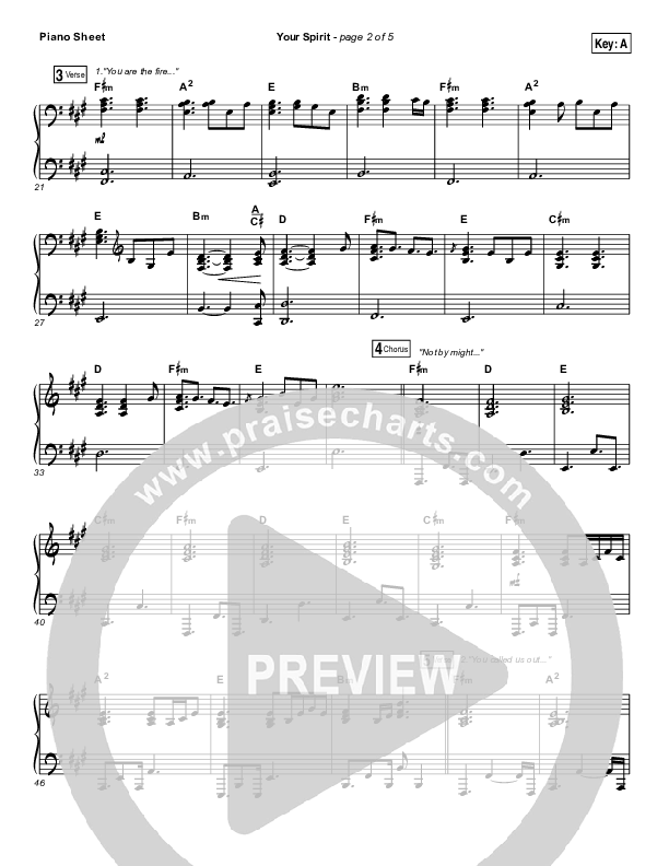 Your Spirit Piano Sheet (Tasha Cobbs Leonard / Kierra Sheard)