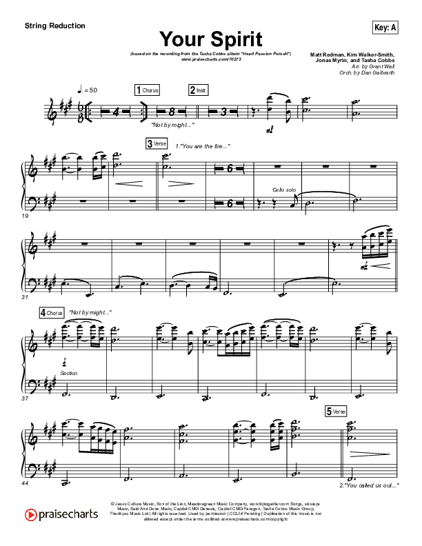 Your Spirit String Pack (Tasha Cobbs Leonard / Kierra Sheard)