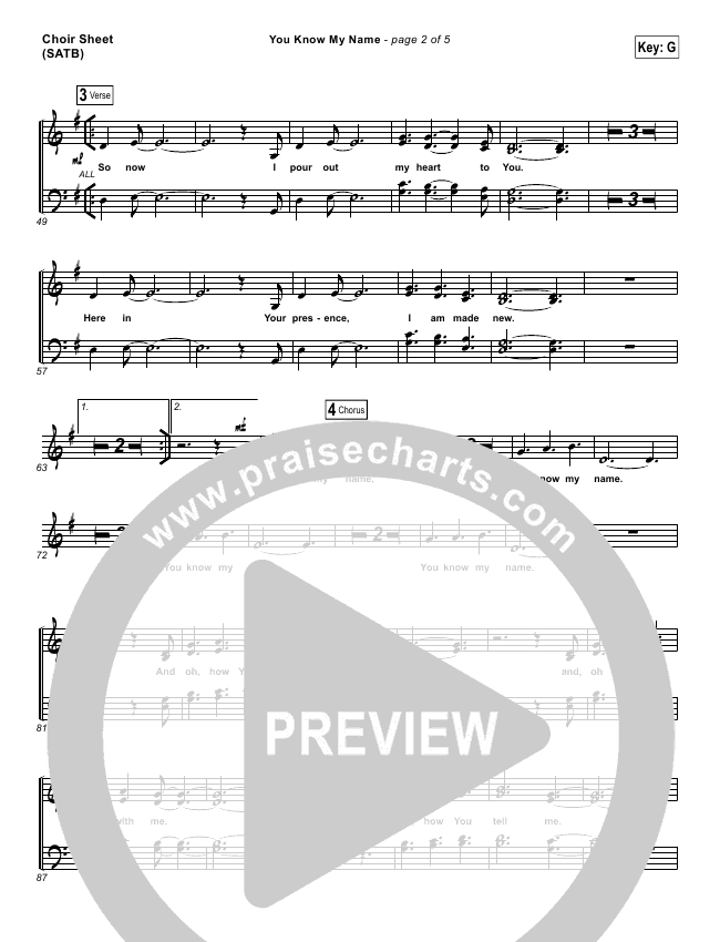 You Know My Name Sheet Music PDF (Tasha Cobbs / Jimi Cravity