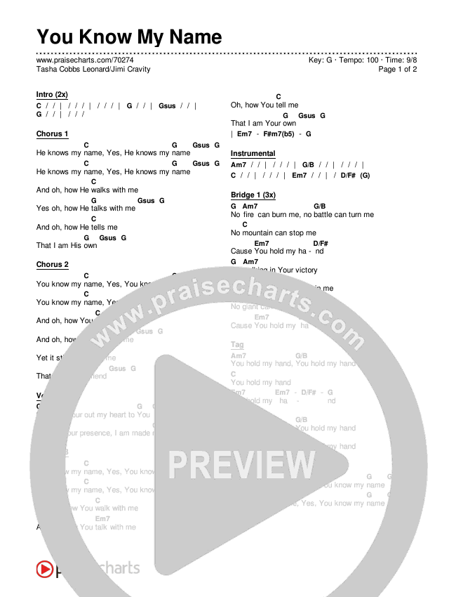 You Know My Name Sheet Music PDF (Tasha Cobbs Leonard) - PraiseCharts