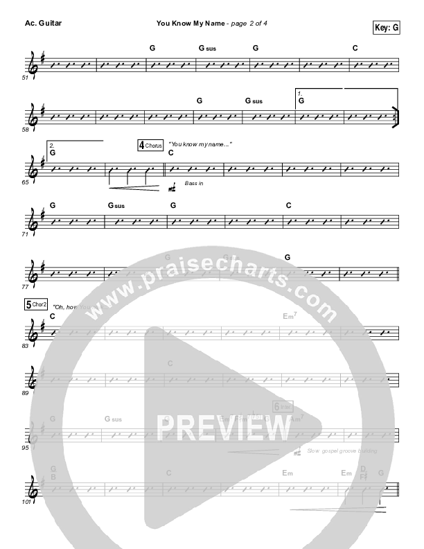 You Know My Name Acoustic Guitar (Tasha Cobbs Leonard / Jimi Cravity)