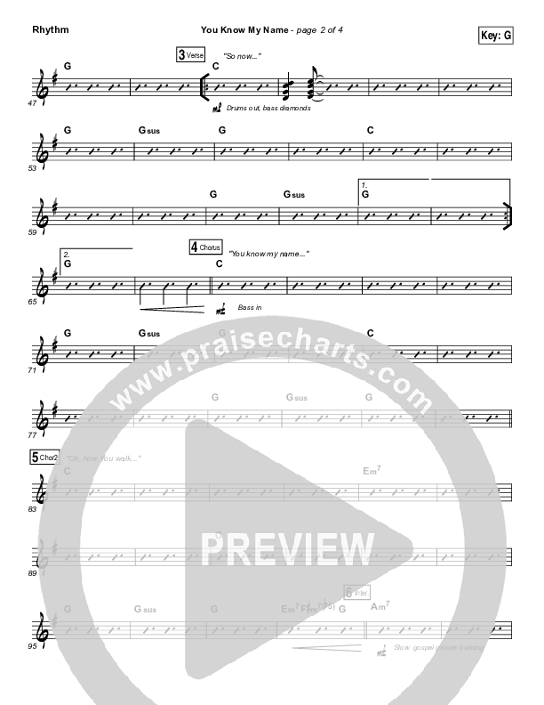 You Know My Name Rhythm Chart (Tasha Cobbs Leonard / Jimi Cravity)