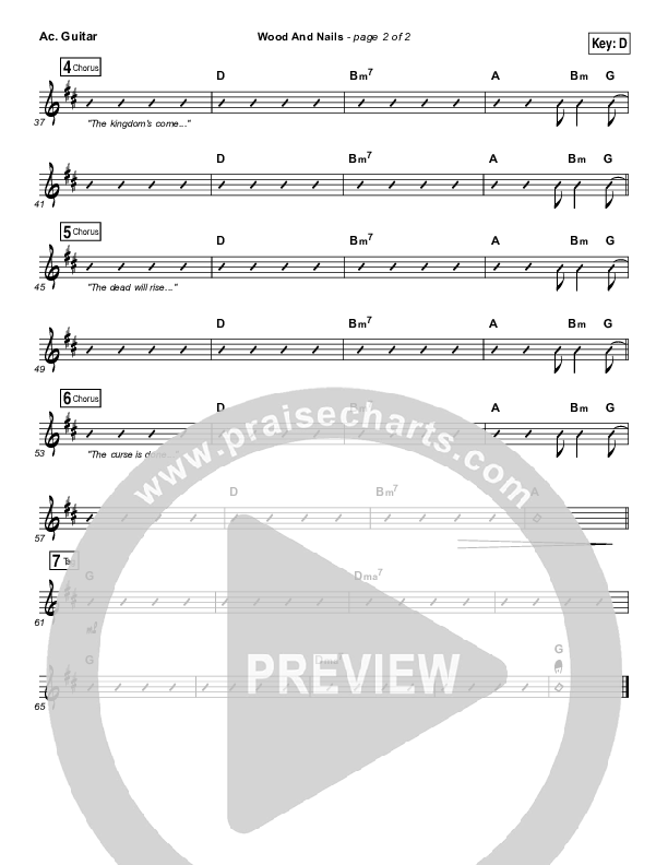 Wood And Nails Acoustic Guitar (The Porter's Gate / Josh Garrels / Audrey Assad)