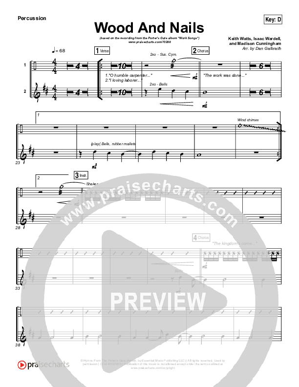 Wood And Nails Percussion (The Porter's Gate / Josh Garrels / Audrey Assad)