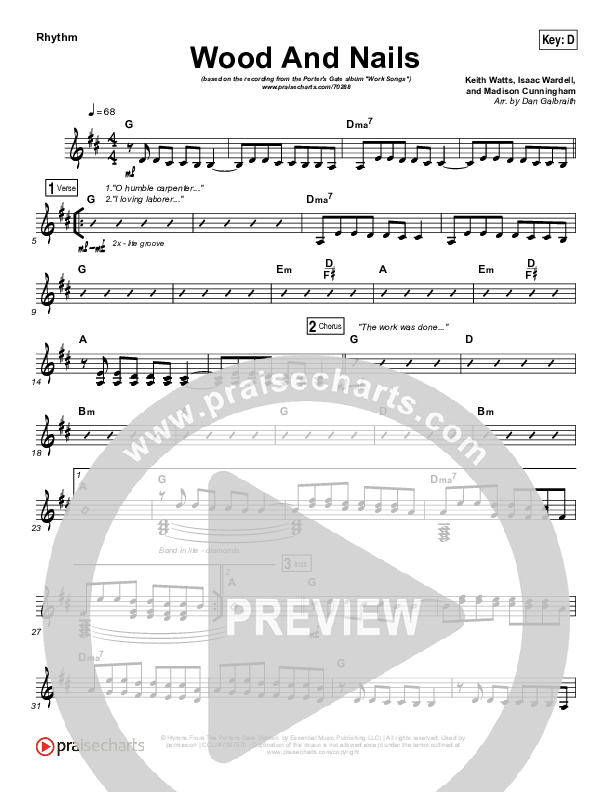 Wood And Nails Rhythm Chart (The Porter's Gate / Josh Garrels / Audrey Assad)