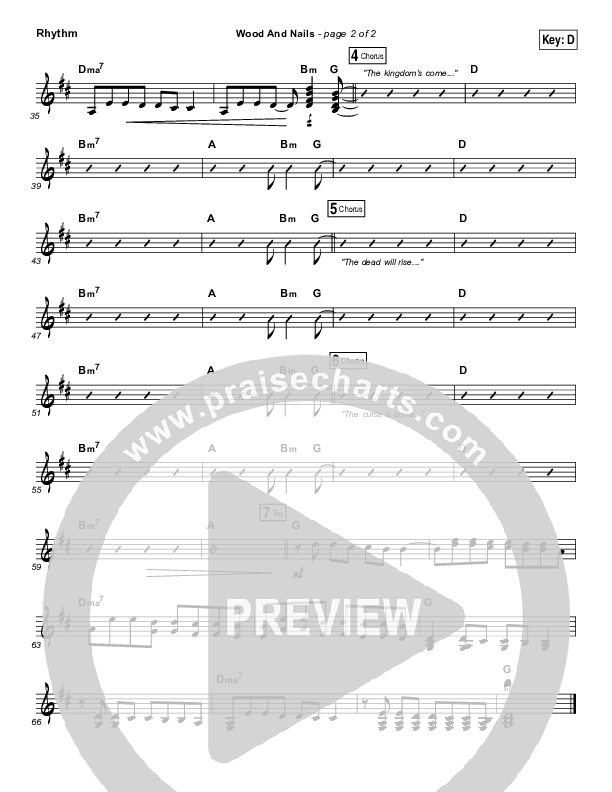 Wood And Nails Rhythm Chart (The Porter's Gate / Josh Garrels / Audrey Assad)