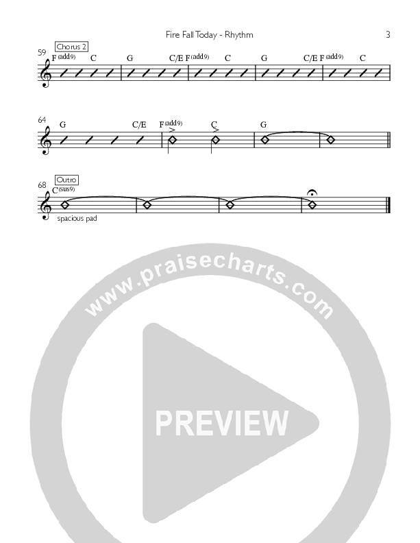 Fire Fall Today Rhythm Chart (Concord West Hills)