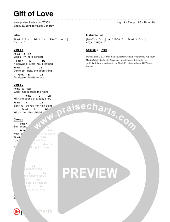 Gift of Love Chords & Lyrics (Shelly E. Johnson / Seth Condrey)