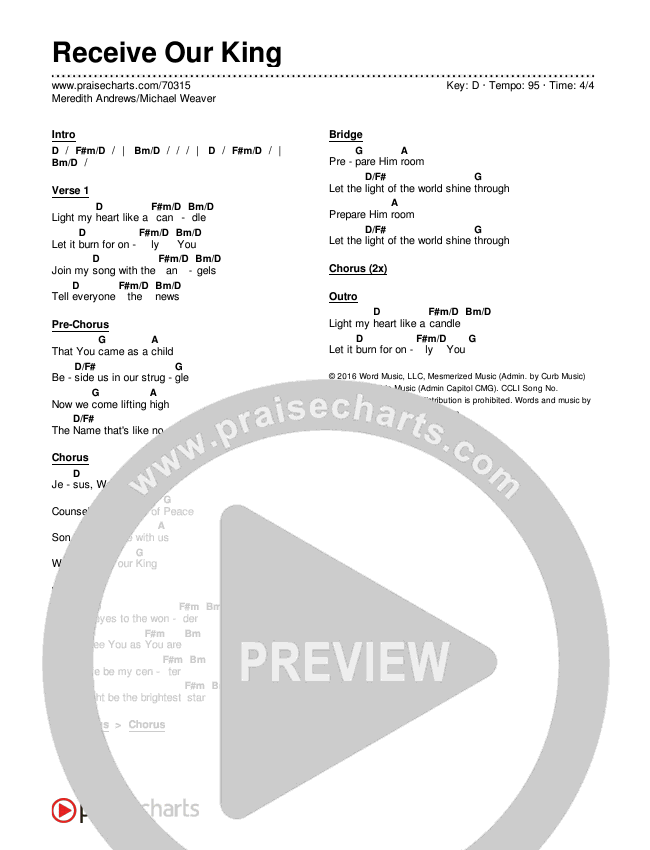 Receive Our King Chords & Lyrics (Meredith Andrews / Michael Weaver)