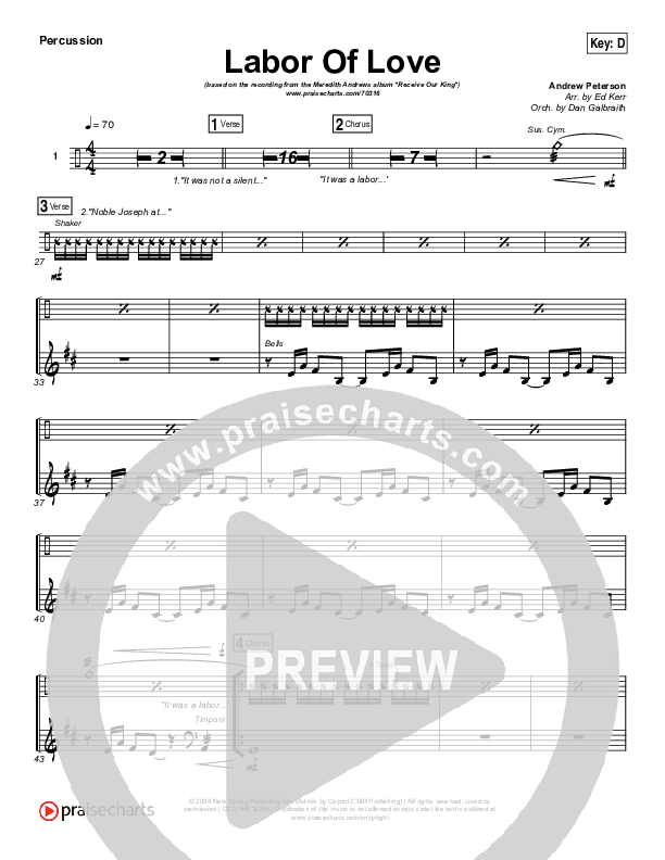 Labor Of Love Percussion (Meredith Andrews)