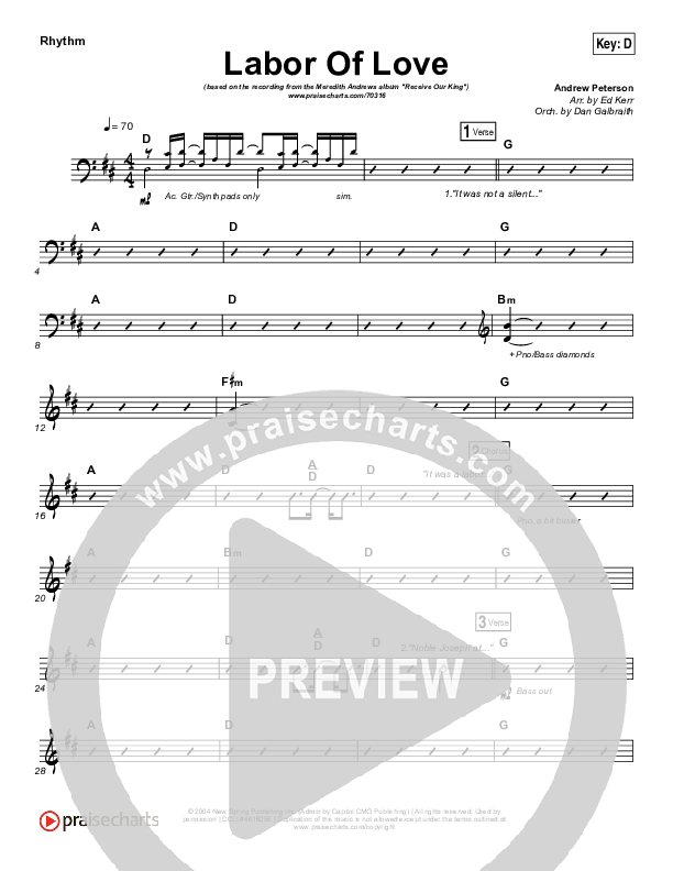 Labor Of Love Rhythm Chart (Meredith Andrews)