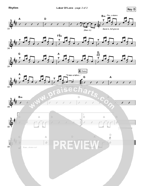 Labor Of Love Rhythm Chart (Meredith Andrews)