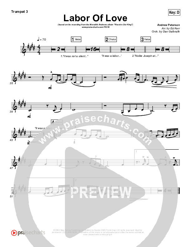 Labor Of Love Brass Pack (Meredith Andrews)