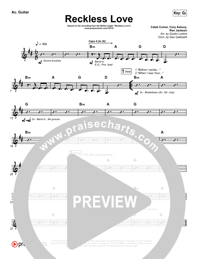 Reckless Love Drum Chart