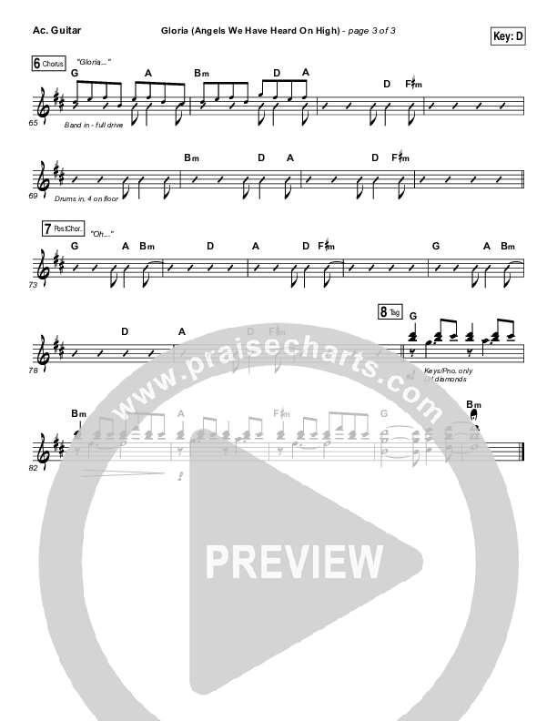 Gloria / Angels We Have Heard On High Acoustic Guitar (Casting Crowns)