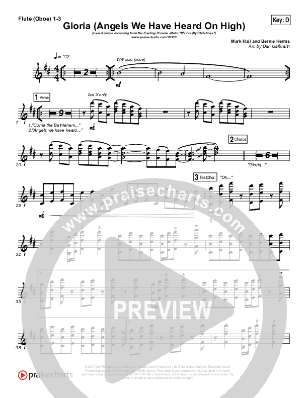 Gloria / Angels We Have Heard On High Wind Pack (Casting Crowns)