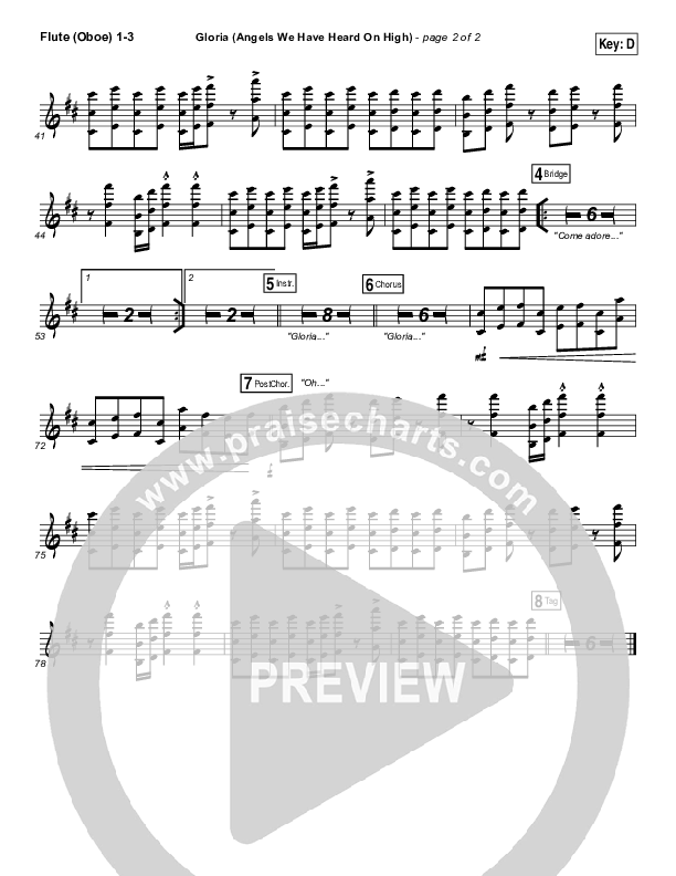 Gloria / Angels We Have Heard On High Wind Pack (Casting Crowns)