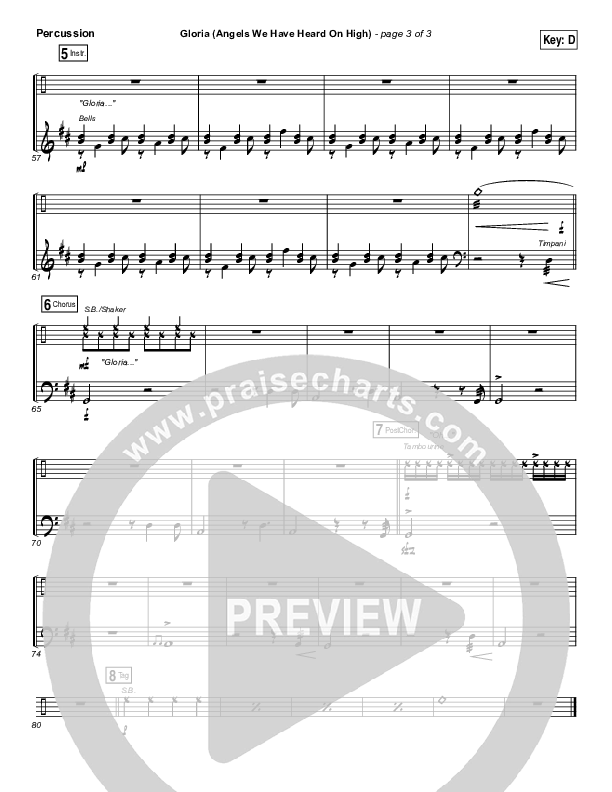 Gloria / Angels We Have Heard On High Percussion (Casting Crowns)