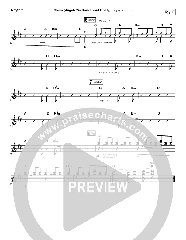 Gloria / Angels We Have Heard On High Rhythm Chart (Print Only) (Casting Crowns)