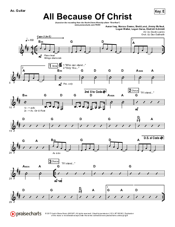 All Because Of Christ Acoustic Guitar (Austin Stone Worship)