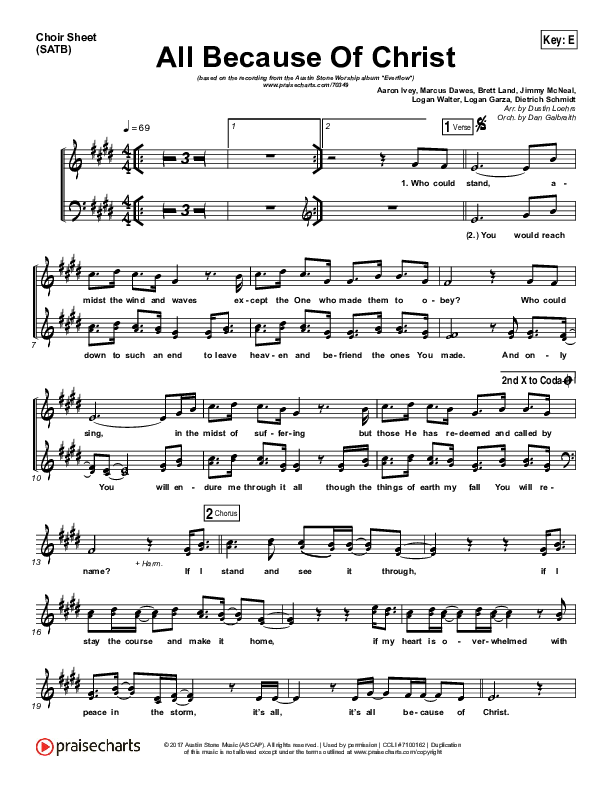 All Because Of Christ Choir Vocals (SATB) (Austin Stone Worship)