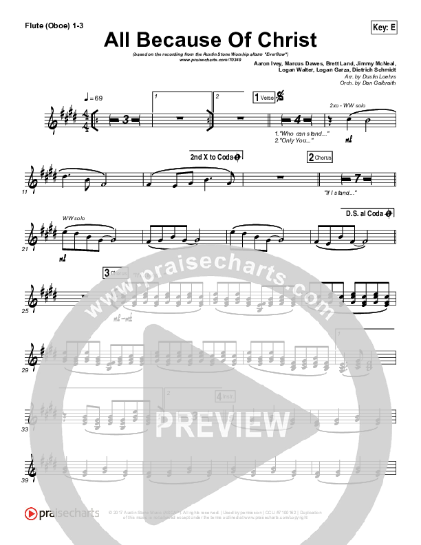 All Because Of Christ Wind Pack (Austin Stone Worship)