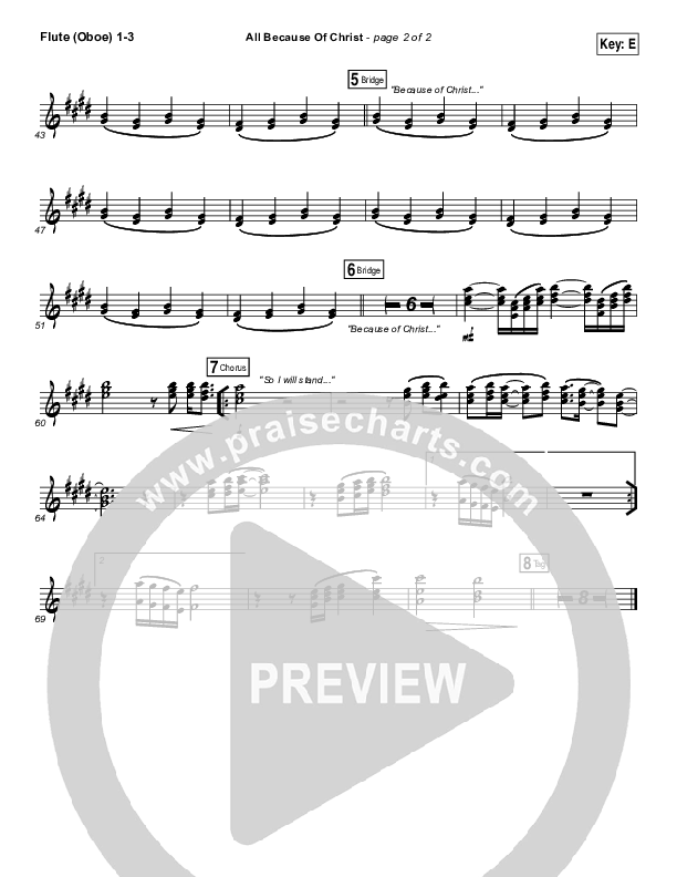 All Because Of Christ Wind Pack (Austin Stone Worship)