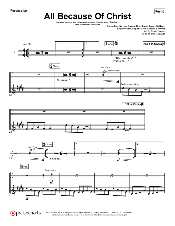 All Because Of Christ Percussion (Austin Stone Worship)