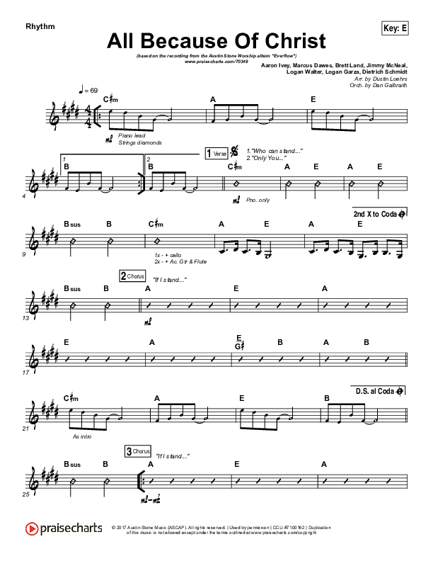 All Because Of Christ Rhythm Chart (Austin Stone Worship)