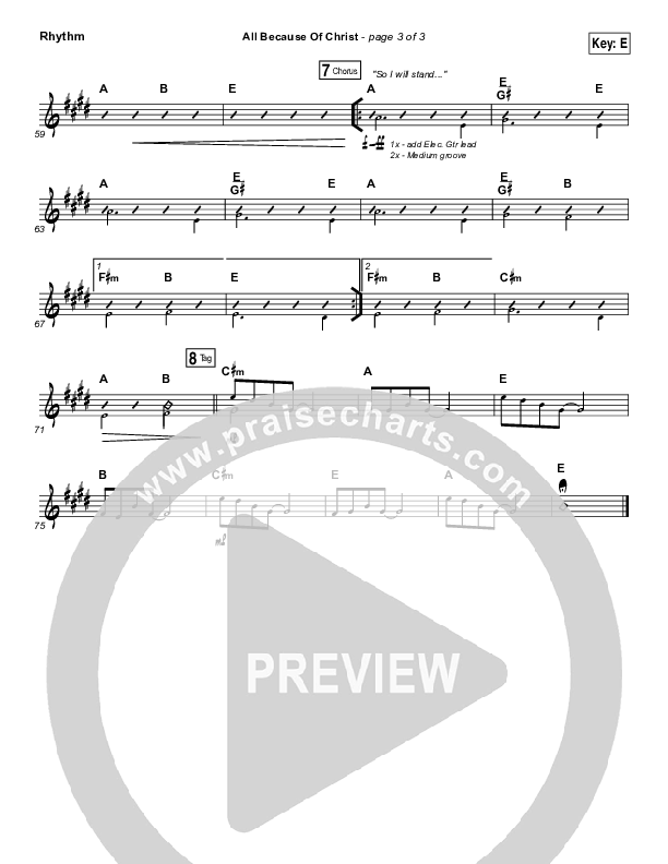 All Because Of Christ Rhythm Chart (Austin Stone Worship)