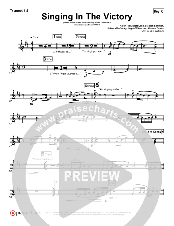 Singing In The Victory Trumpet 1,2 (Austin Stone Worship)