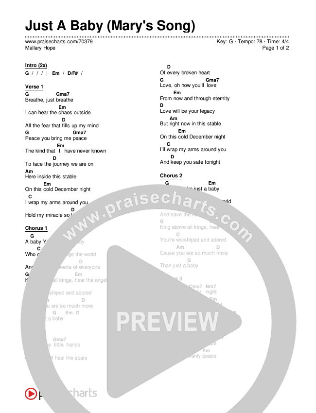Just A Baby (Mary's Song) Chords & Lyrics (Mallary Hope)