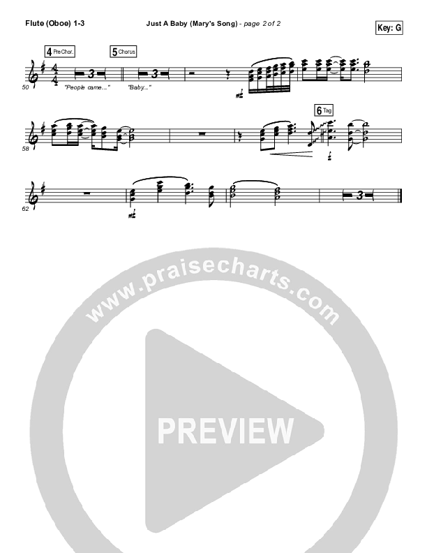 Just A Baby (Mary's Song) Wind Pack (Mallary Hope)