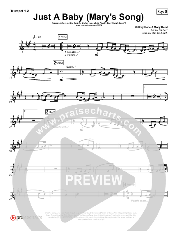 Just A Baby (Mary's Song) Brass Pack (Mallary Hope)