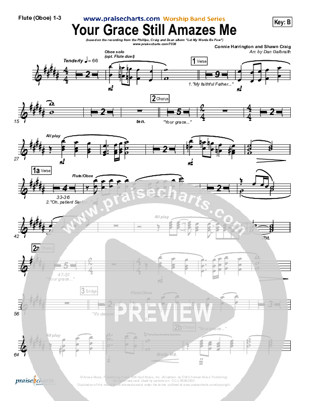 Your Grace Still Amazes Me Wind Pack (Phillips Craig & Dean)