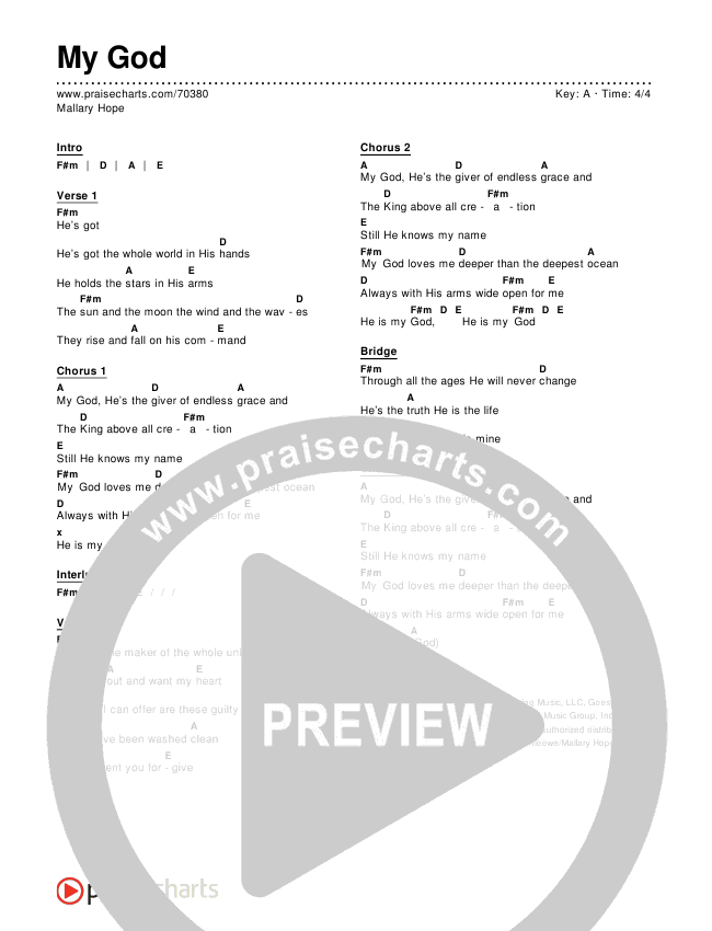 My God Chords & Lyrics (Mallary Hope)